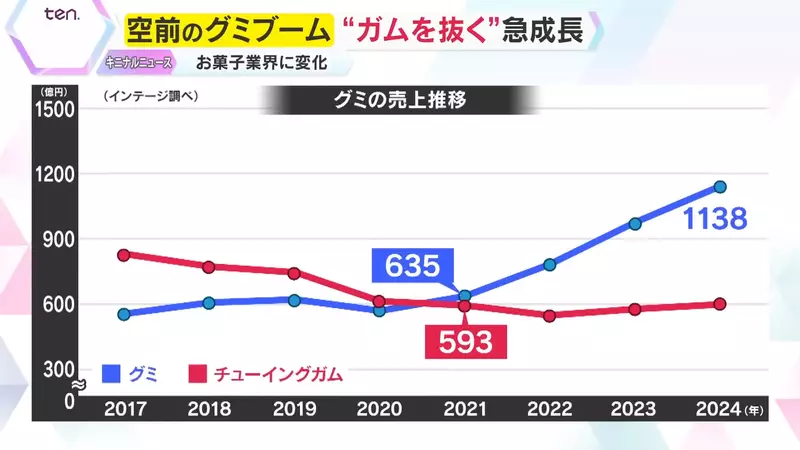 我的世界基岩版【】下载