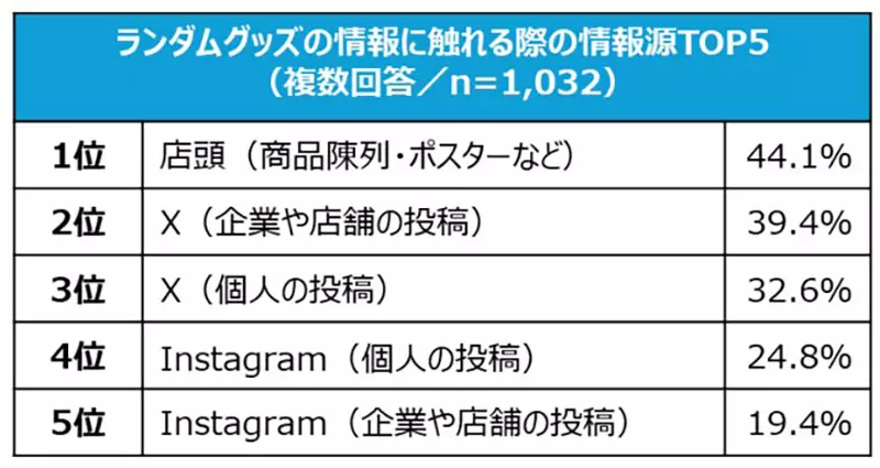 我的世界基岩版【】下载