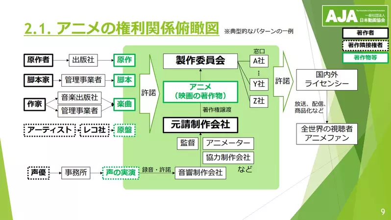 我的世界基岩版【】下载 我的世界基岩版【】下载