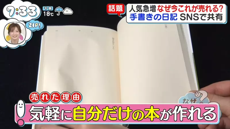 买前信誓旦旦买后闲置吃灰?日本电视台探访“近期卖疯了的空白书”,虽然啥都没有却再也不怕记录半途而废! 买前信誓旦旦买后闲置吃灰?日本电视台探访“近期卖疯了的空白书”,虽然啥都没有却再也不怕记录半途而废!