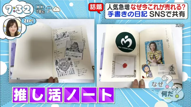 买前信誓旦旦买后闲置吃灰?日本电视台探访“近期卖疯了的空白书”,虽然啥都没有却再也不怕记录半途而废! 买前信誓旦旦买后闲置吃灰?日本电视台探访“近期卖疯了的空白书”,虽然啥都没有却再也不怕记录半途而废!
