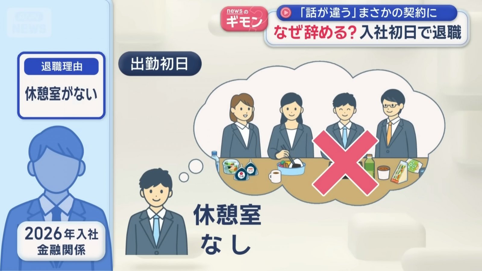 堪称地狱盲盒？直击日本现当代魔幻闪辞潮“入职仅4小时跑路”，遇事竟让AI当离职军师！