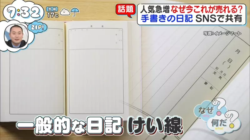 买前信誓旦旦买后闲置吃灰?日本电视台探访“近期卖疯了的空白书”,虽然啥都没有却再也不怕记录半途而废! 买前信誓旦旦买后闲置吃灰?日本电视台探访“近期卖疯了的空白书”,虽然啥都没有却再也不怕记录半途而废!