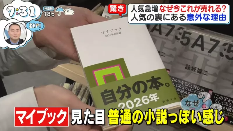 买前信誓旦旦买后闲置吃灰?日本电视台探访“近期卖疯了的空白书”,虽然啥都没有却再也不怕记录半途而废! 买前信誓旦旦买后闲置吃灰?日本电视台探访“近期卖疯了的空白书”,虽然啥都没有却再也不怕记录半途而废!