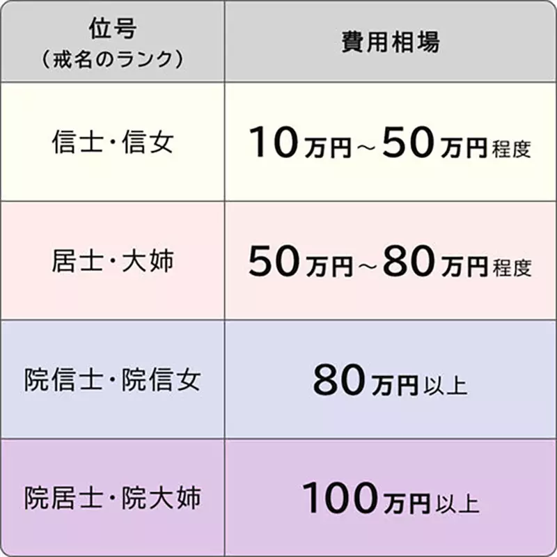 【】 【】