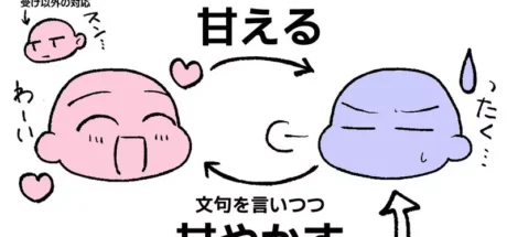 一个让 BL 圈和二创网友都上头的关系模板！嘴上嫌弃的人，往往才是最离不开的那一个！ - 奇趣星球报