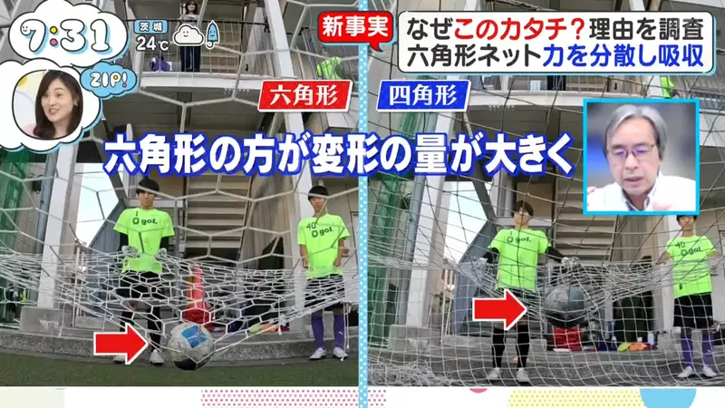 世界杯冷知识:为什么职业比赛都爱用六角形球网?居然是因为进球更好看! 世界杯冷知识:为什么职业比赛都爱用六角形球网?居然是因为进球更好看!