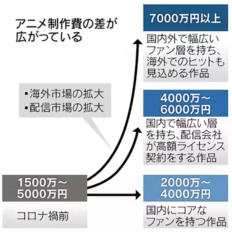 【】