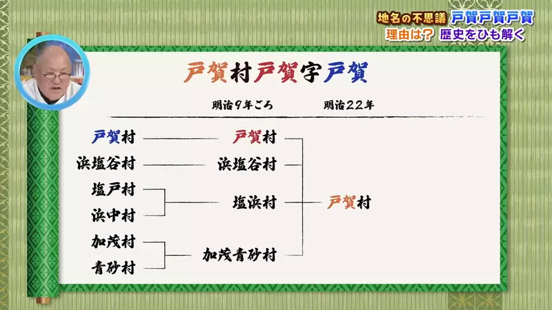 【】 【】