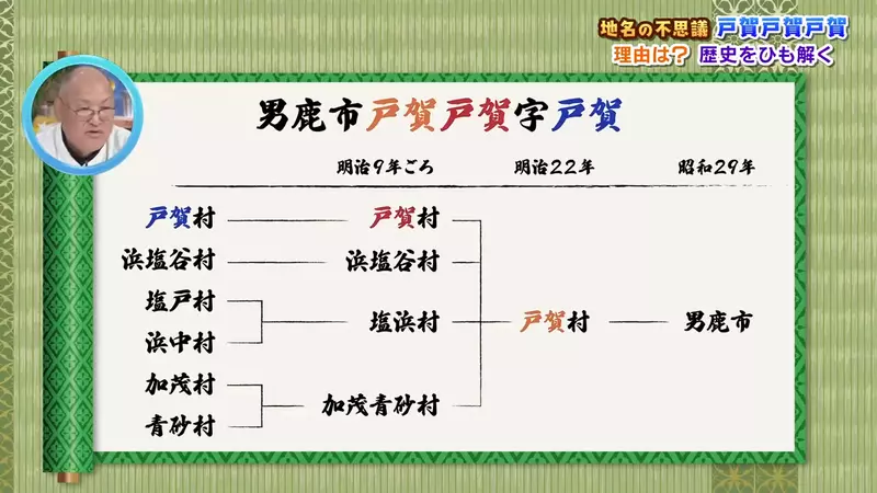【】 【】