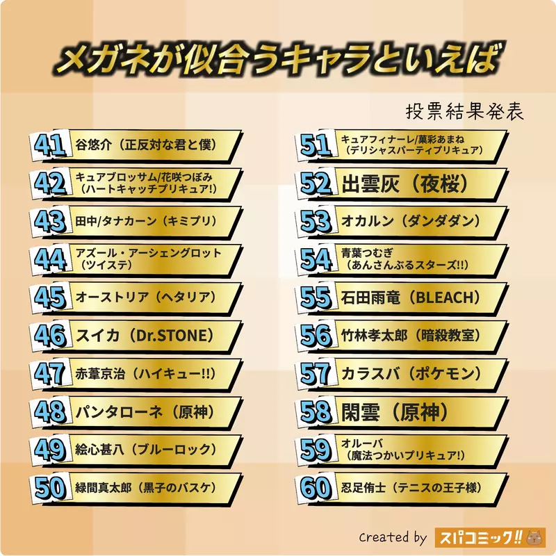 日本动漫角色戴上眼镜才是本体?一副眼镜,为什么能让动漫角色记一辈子! 日本动漫角色戴上眼镜才是本体?一副眼镜,为什么能让动漫角色记一辈子!