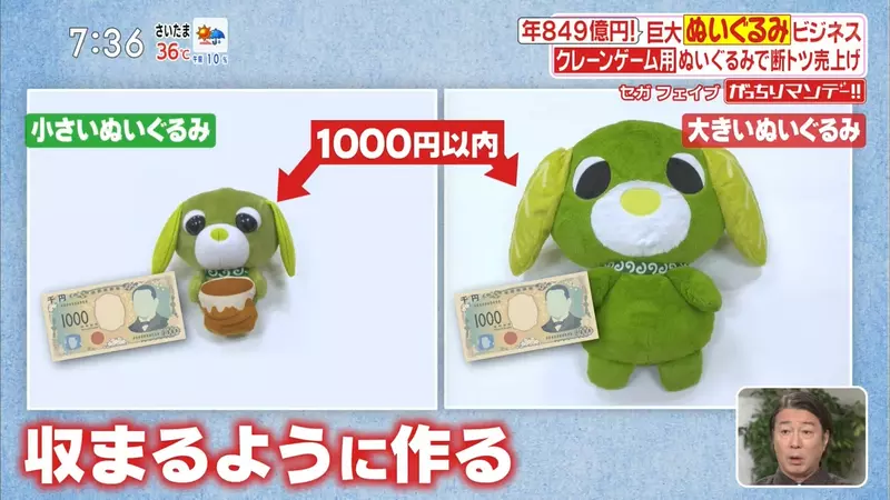 别再把夹娃娃当纯运气！日本电视台探访“SEGA一年1300万只奖品的背后”，其实是一门精密生意！