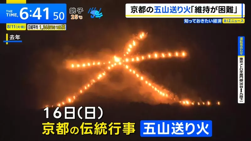 日本京都五山送火首次众筹：游客看到的是大字，山上扛着的是一整年的成本