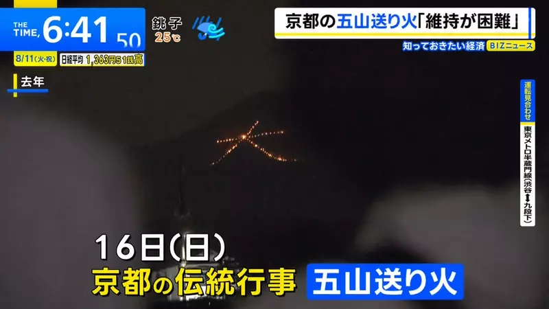日本京都五山送火首次众筹：游客看到的是大字，山上扛着的是一整年的成本
