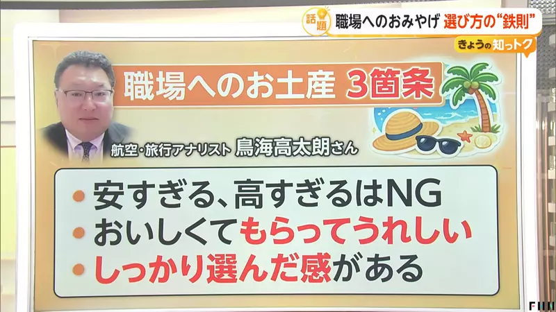 日本近六成上班族不想再买伴手礼:别把假期变成职场里最累的人情债 日本近六成上班族不想再买伴手礼:别把假期变成职场里最累的人情债