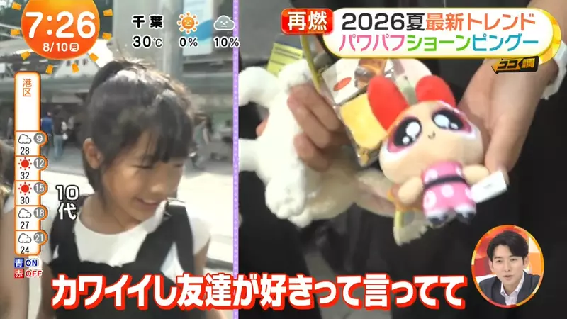 日本年轻人没看过《飞天小女警》竟也买单！千禧年动漫角色为何又火了！