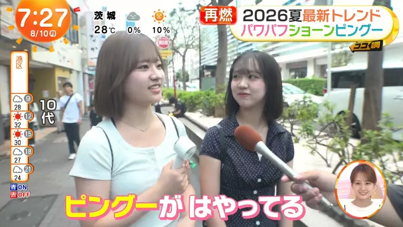 日本年轻人没看过《飞天小女警》竟也买单！千禧年动漫角色为何又火了！