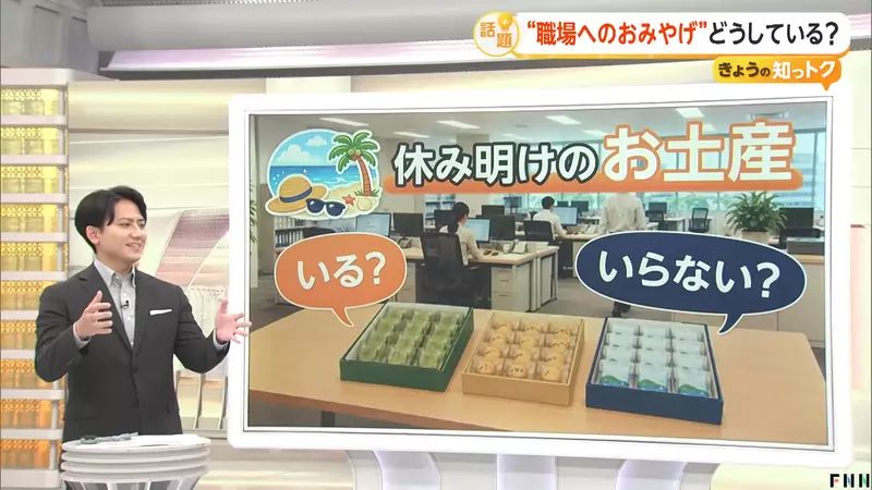 日本近六成上班族不想再买伴手礼:别把假期变成职场里最累的人情债 日本近六成上班族不想再买伴手礼:别把假期变成职场里最累的人情债