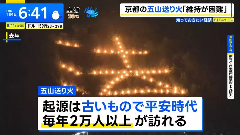 日本京都五山送火首次众筹：游客看到的是大字，山上扛着的是一整年的成本