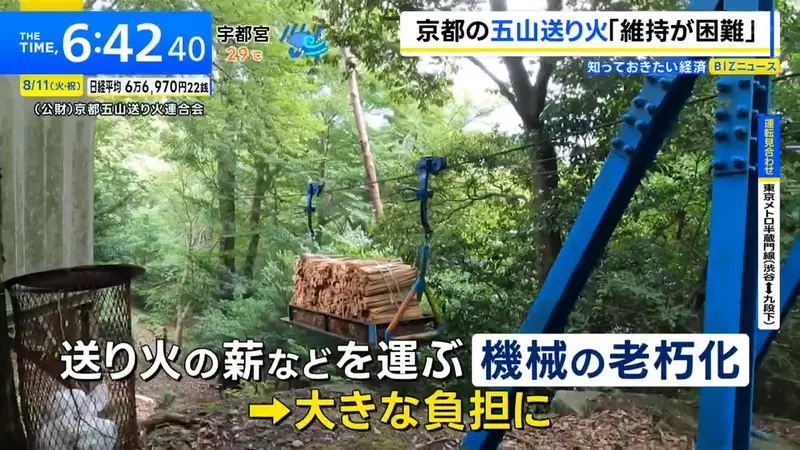 日本京都五山送火首次众筹：游客看到的是大字，山上扛着的是一整年的成本