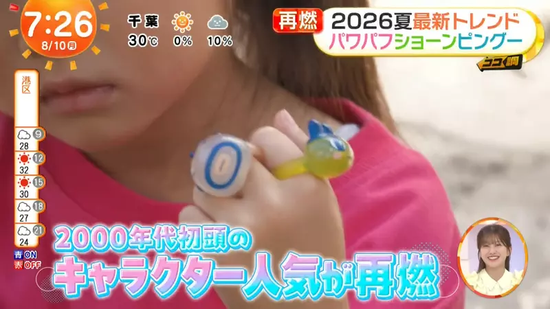 日本年轻人没看过《飞天小女警》竟也买单！千禧年动漫角色为何又火了！