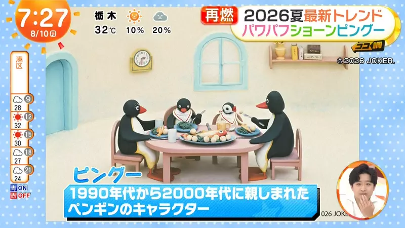 日本年轻人没看过《飞天小女警》竟也买单！千禧年动漫角色为何又火了！