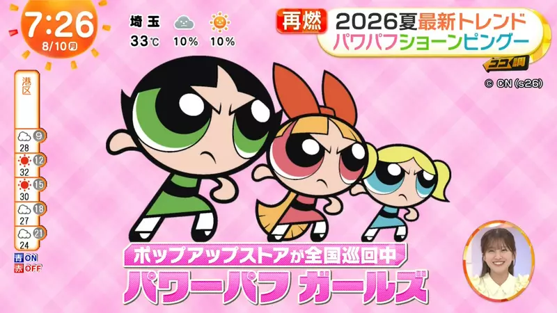 日本年轻人没看过《飞天小女警》竟也买单！千禧年动漫角色为何又火了！