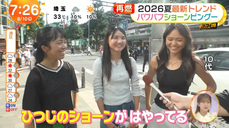 日本年轻人没看过《飞天小女警》竟也买单！千禧年动漫角色为何又火了！