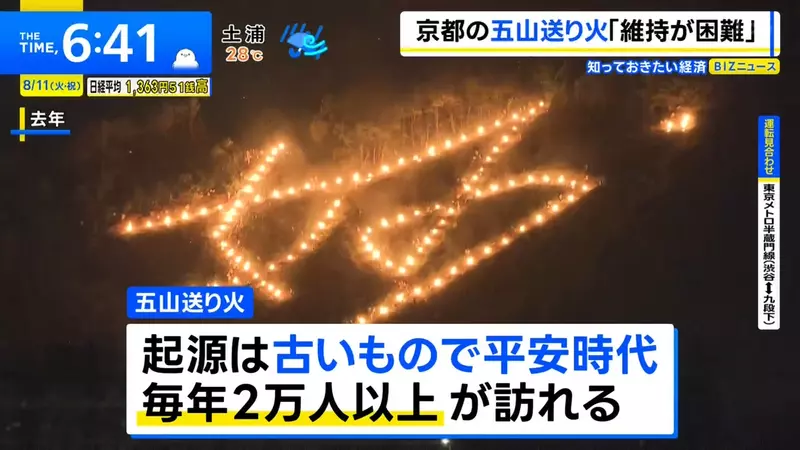 日本京都五山送火首次众筹：游客看到的是大字，山上扛着的是一整年的成本