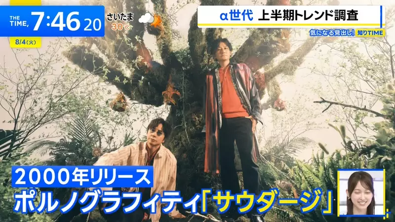 日本 TBS 电视台议论“一首26年前的歌曲《悲欢岁月》又走红”!日本高中生为什么把 Porno Graffitti 听成新流行? 日本 TBS 电视台议论“一首26年前的歌曲《悲欢岁月》又走红”!日本高中生为什么把 Porno Graffitti 听成新流行?