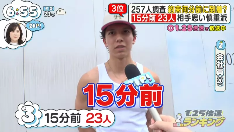 别再把提前5分钟当守时了!日本电视台调查揭开“赴约迟到率背后的真实差距”! 别再把提前5分钟当守时了!日本电视台调查揭开“赴约迟到率背后的真实差距”!