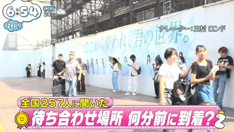 别再把提前5分钟当守时了!日本电视台调查揭开“赴约迟到率背后的真实差距”! 别再把提前5分钟当守时了!日本电视台调查揭开“赴约迟到率背后的真实差距”!