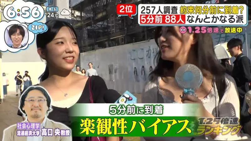 别再把提前5分钟当守时了!日本电视台调查揭开“赴约迟到率背后的真实差距”! 别再把提前5分钟当守时了!日本电视台调查揭开“赴约迟到率背后的真实差距”!