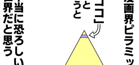 从日本动漫《机动战士高达》到《咒术回战》!漫画最怕的不是误解,而是没人记得! - 奇趣星球报