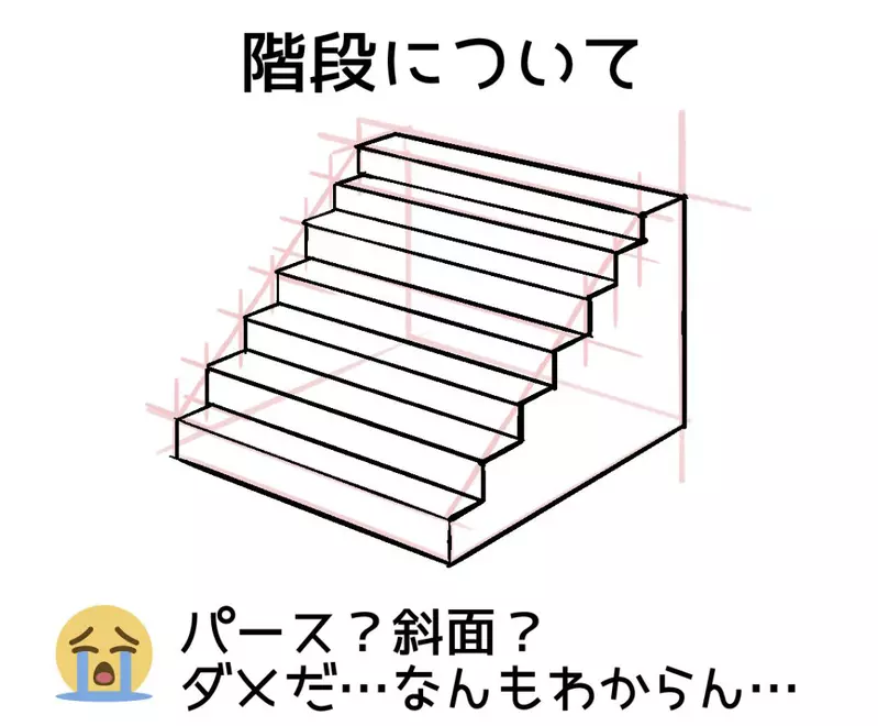 日本知名漫画家公开阶梯画法!读者真正注意的,从来不是每一级的透视! 日本知名漫画家公开阶梯画法!读者真正注意的,从来不是每一级的透视!
