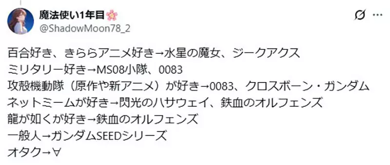 从来没看过高达的 2X 岁男人该从哪部入坑?粉丝答案从初代吵到《水星的魔女》 从来没看过高达的 2X 岁男人该从哪部入坑?粉丝答案从初代吵到《水星的魔女》