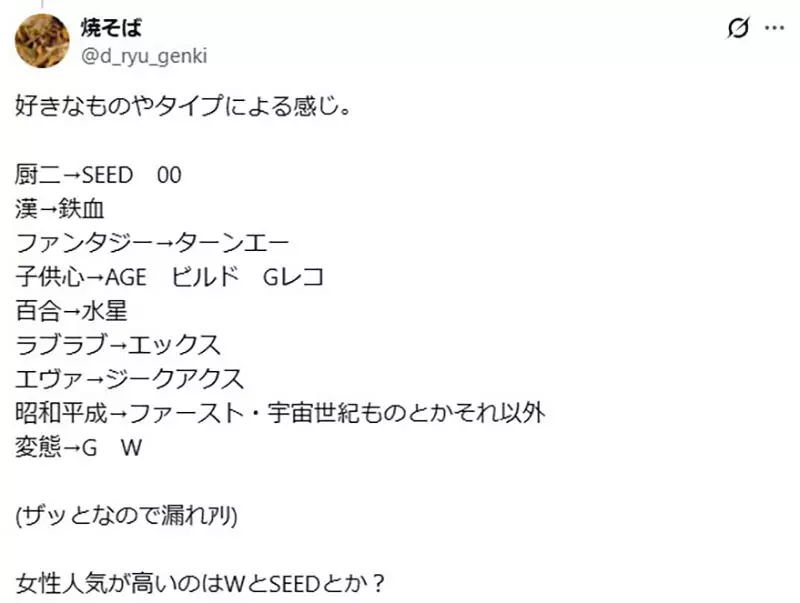 从来没看过高达的 2X 岁男人该从哪部入坑?粉丝答案从初代吵到《水星的魔女》 从来没看过高达的 2X 岁男人该从哪部入坑?粉丝答案从初代吵到《水星的魔女》