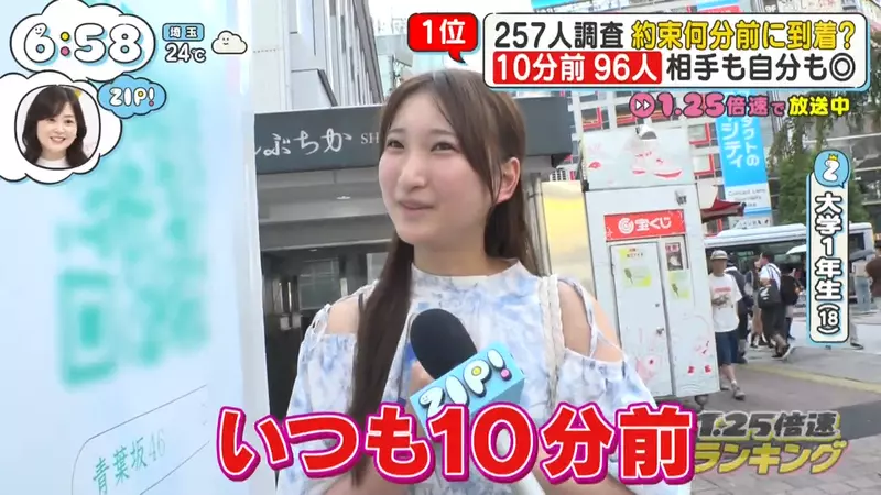 别再把提前5分钟当守时了!日本电视台调查揭开“赴约迟到率背后的真实差距”! 别再把提前5分钟当守时了!日本电视台调查揭开“赴约迟到率背后的真实差距”!