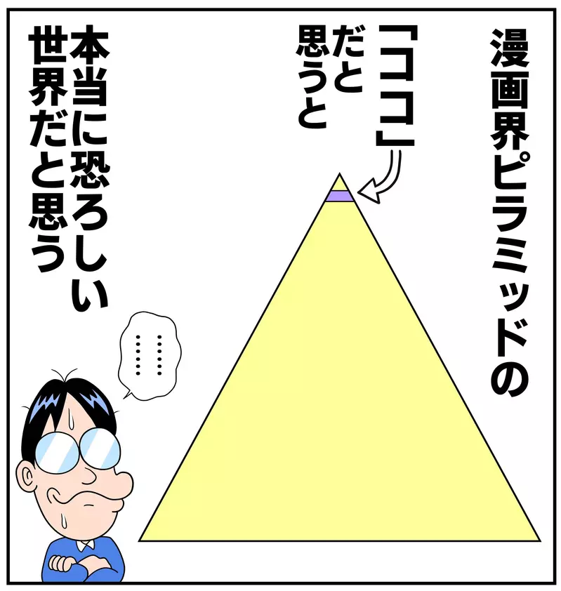 《海贼王》《哆啦A梦》都提醒漫画圈：只记住主角脸，才是难得的出圈！