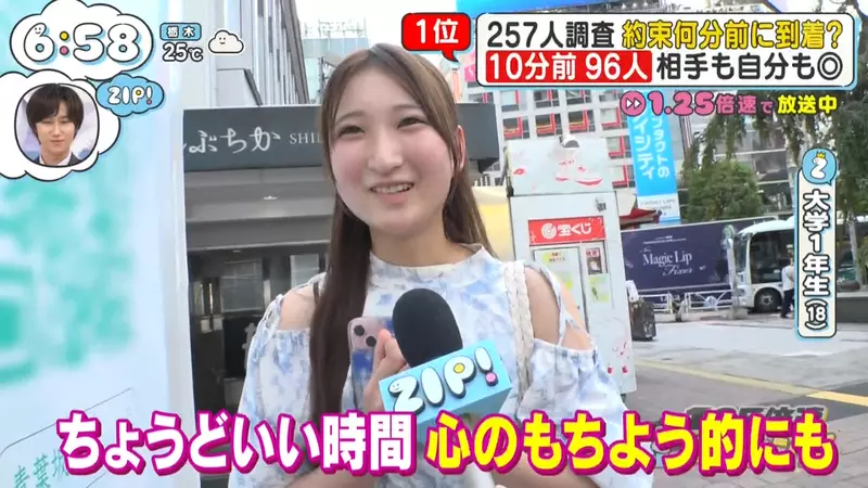 别再把提前5分钟当守时了!日本电视台调查揭开“赴约迟到率背后的真实差距”! 别再把提前5分钟当守时了!日本电视台调查揭开“赴约迟到率背后的真实差距”!