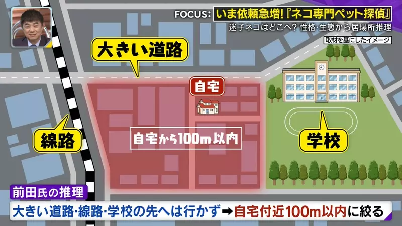 日本寻猫侦探揭开走失真相!门外一碗猫粮,可能让受惊爱猫不敢回家,别好心办坏事! 日本寻猫侦探揭开走失真相!门外一碗猫粮,可能让受惊爱猫不敢回家,别好心办坏事!