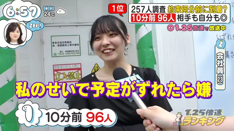 别再把提前5分钟当守时了!日本电视台调查揭开“赴约迟到率背后的真实差距”! 别再把提前5分钟当守时了!日本电视台调查揭开“赴约迟到率背后的真实差距”!