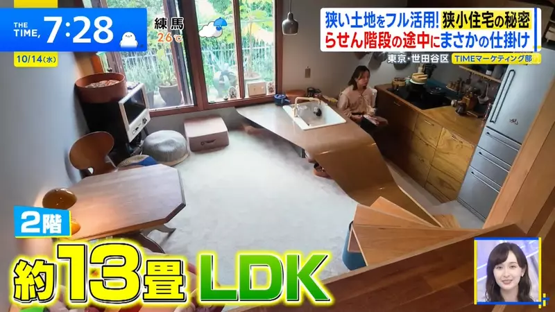 日本建筑师竟把20年前的毕业构想变成家!东京芦笋之家”用四层开放布局容纳一家三口“! 日本建筑师竟把20年前的毕业构想变成家!东京芦笋之家”用四层开放布局容纳一家三口“!