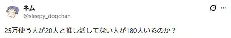 《アベレー女》调查40岁女性推活年均25920日元，粉丝吐槽一场就花完：平均数算给谁看？