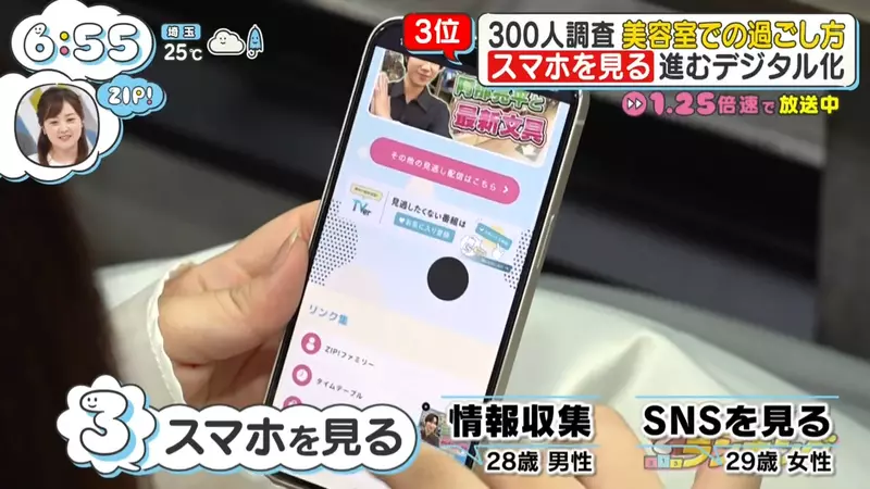 日本节目调查“人们在理发时究竟做什么”！刷手机只排第三，聊天第二，第一名是睡觉或闭眼休息！