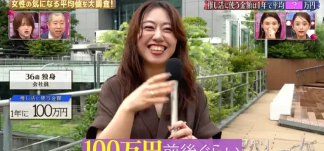 日本电视台调查“40岁女性推活年均25920日元”！粉丝却吐槽一场就花完：平均数算给谁看？ - 奇趣星球报