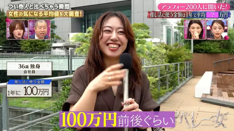 日本电视台调查“40岁女性推活年均25920日元”！粉丝却吐槽一场就花完：平均数算给谁看？ - 奇趣星球报 - 奇趣星球报