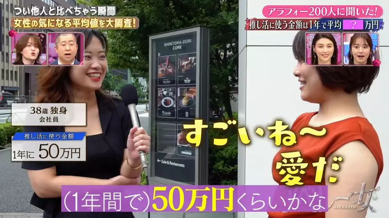 《アベレー女》调查40岁女性推活年均25920日元，粉丝吐槽一场就花完：平均数算给谁看？