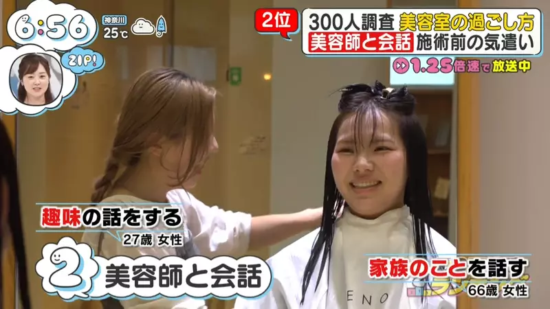 日本节目调查“人们在理发时究竟做什么”！刷手机只排第三，聊天第二，第一名是睡觉或闭眼休息！