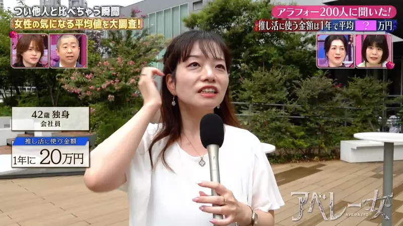 《アベレー女》调查40岁女性推活年均25920日元，粉丝吐槽一场就花完：平均数算给谁看？